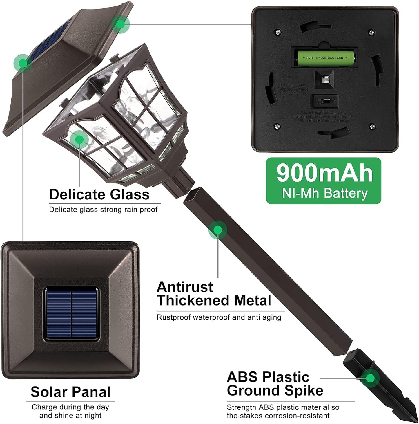 8 Pack Solar Lights Pathway Outdoor Garden Path Waterproof Glass Auto On/Off Bright Warm White Wireless Sun Powered Landscape Lighting for Yard Patio Walkway Path Light Bronze BG404