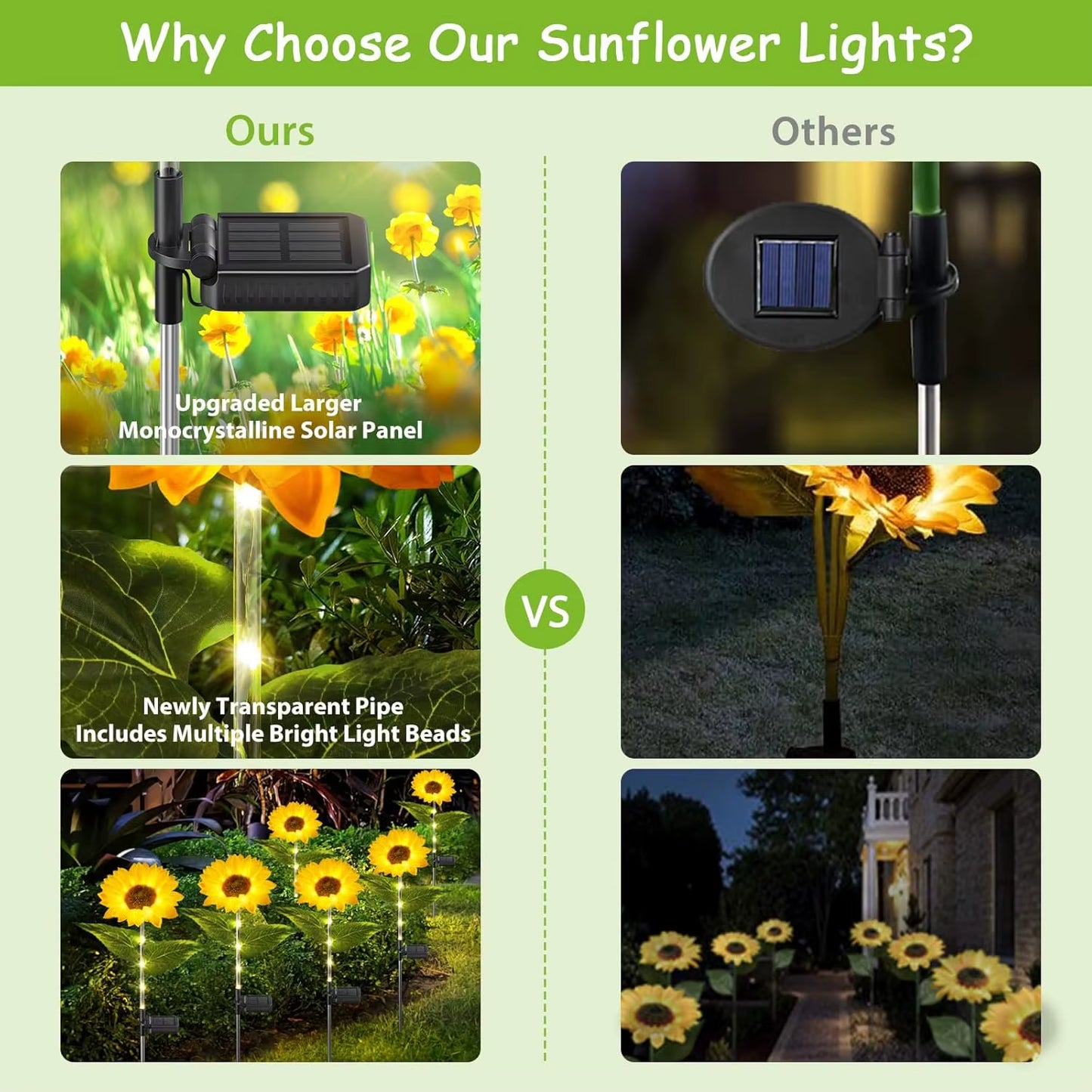 4 Pack Sunflower Outdoor Solar Lights for outside with Lifelike Bigger Sunflower & Bright 64 LED, for Yard Pathway Garden Decor