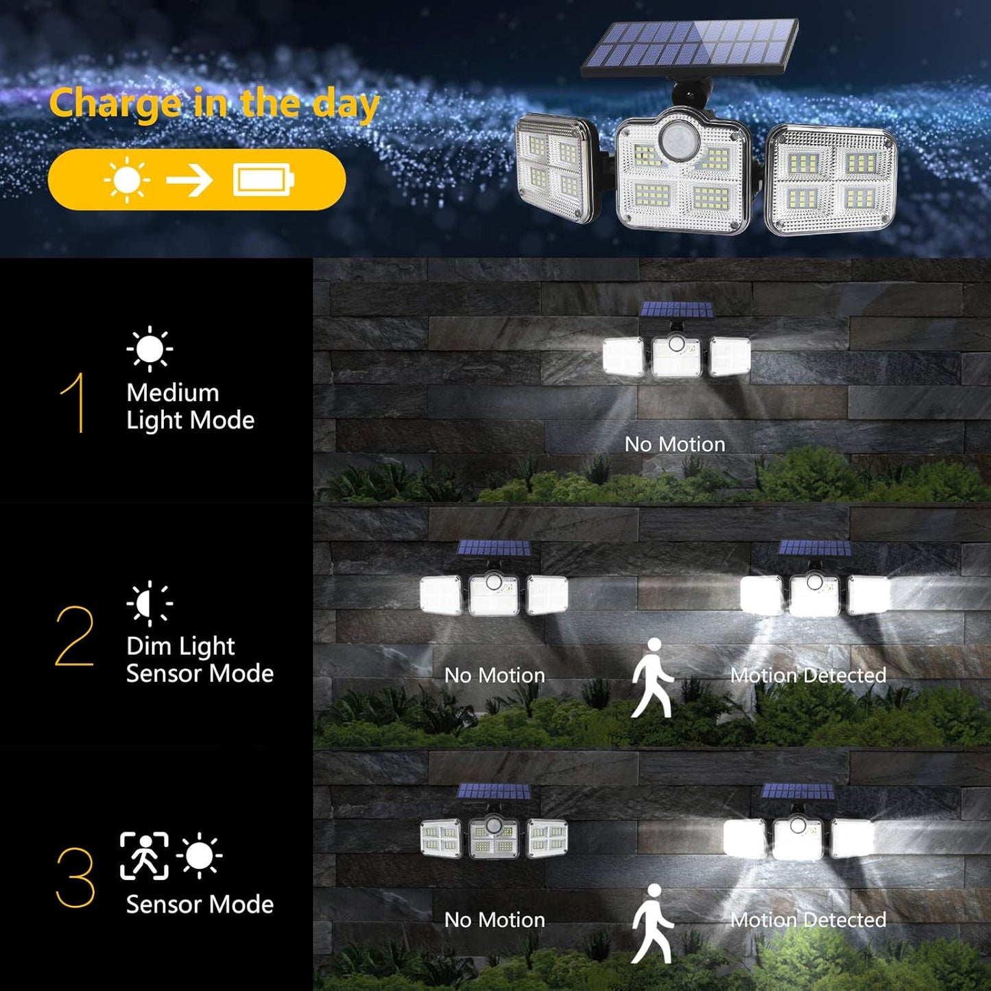 Solar Lights Outdoor Waterproof - Solar Motion Sensor Lights 270° Wide Angle: Solar Security Lights 3 Adjustable Heads LED Flood Lights Super Bright Solar Powered Wall Lights with Remote Control