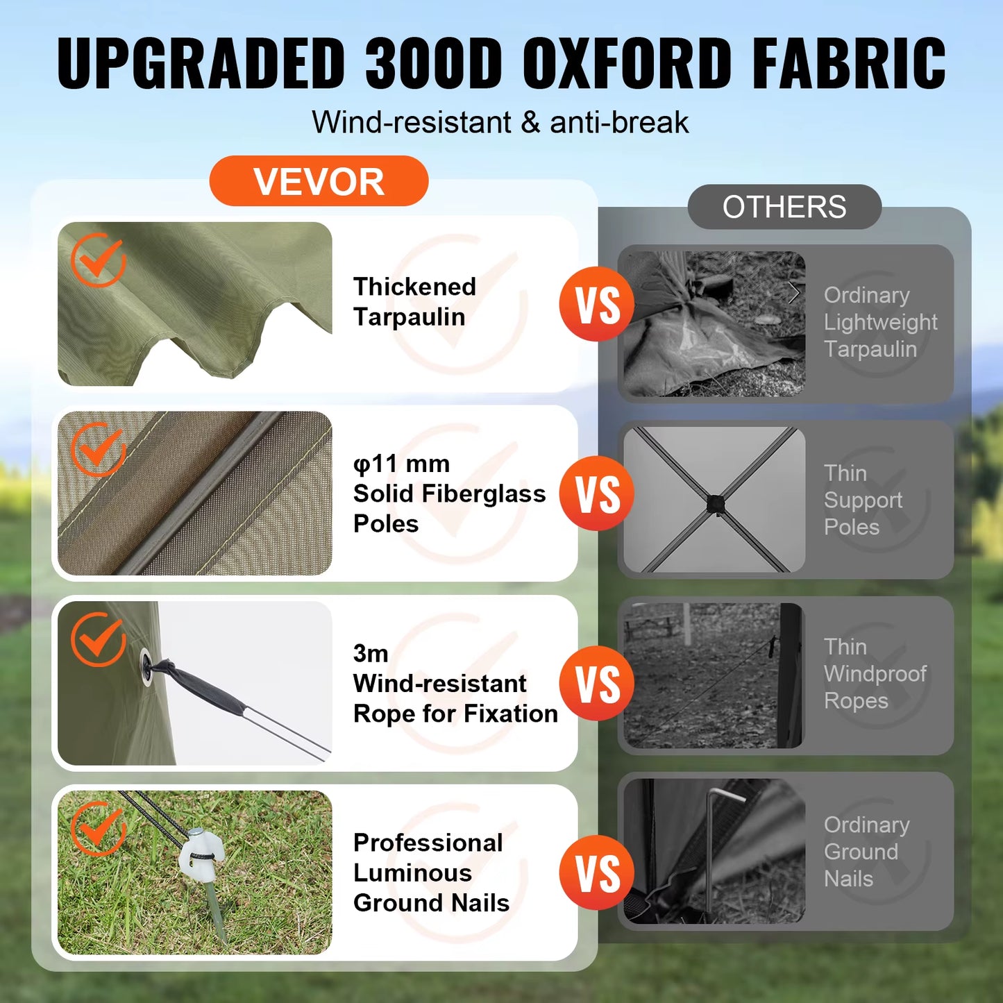 VEVOR Pop up Gazebo Tent, Pop-Up Screen Tent 6 Sided Canopy Sun Shelter with 6 Removable Privacy Wind Cloths & Mesh Windows