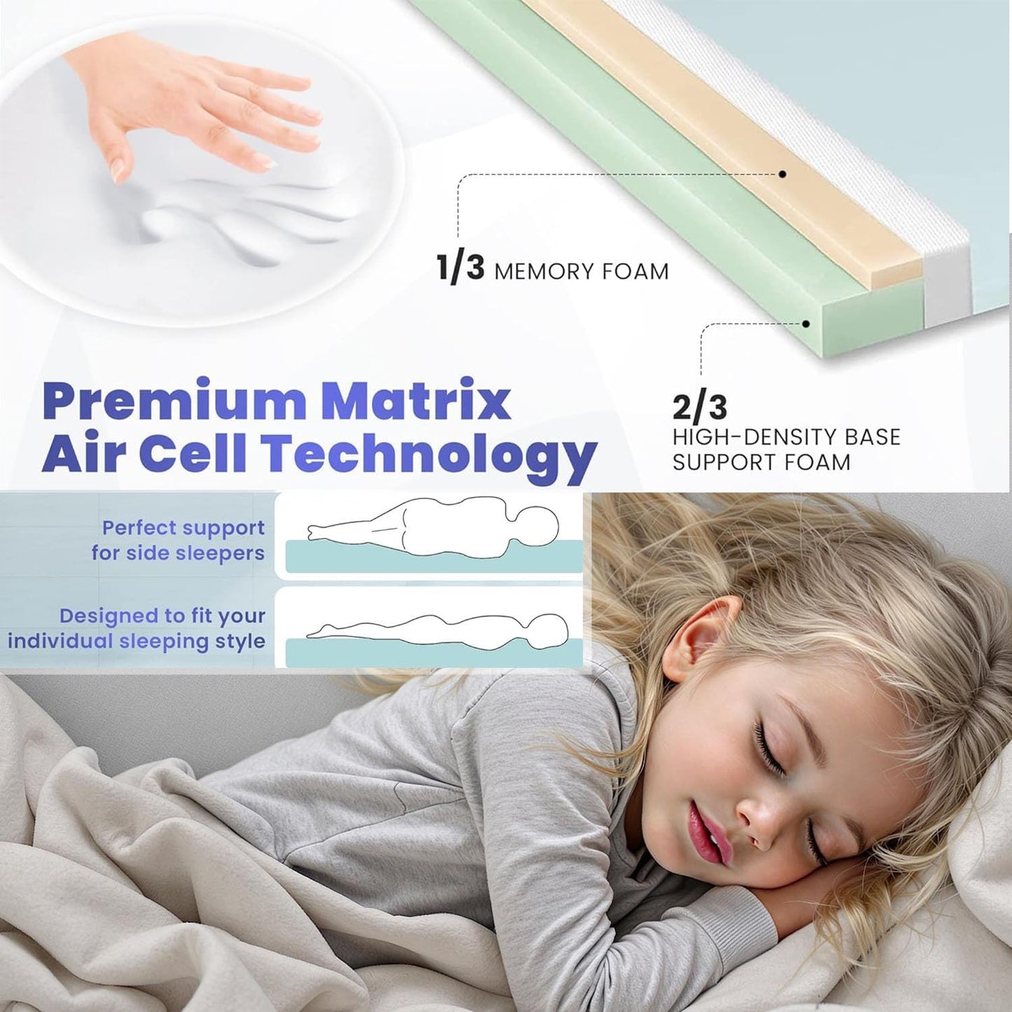Matrix Comfort-Cell Memory Foam Camping Mattress Pad, Portable Foam Sleeping Pad for Camping, Roll up Sleeping Mat for Adults Floor Mattress Guest Floor Bed for Sleepover, Car, Tent SUV Cot Mattress