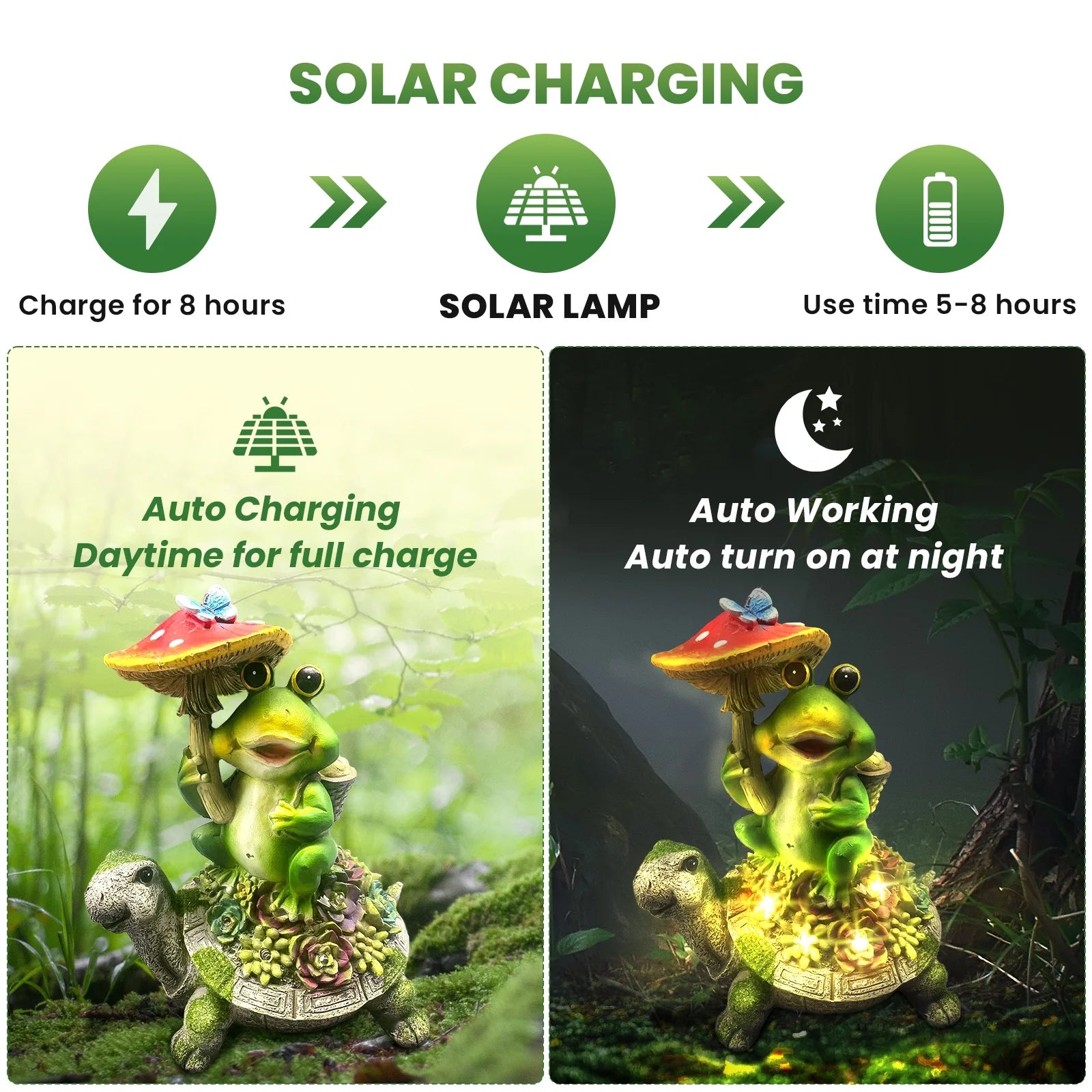 Solar Garden Statues Outdoor Decor, Turtle and Frog Holding Mushroom Garden Decor for Patio, Balcony, Yard, Lawn