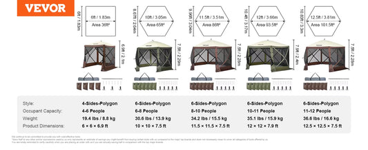 VEVOR Pop up Gazebo Tent, Pop-Up Screen Tent 6 Sided Canopy Sun Shelter with 6 Removable Privacy Wind Cloths & Mesh Windows