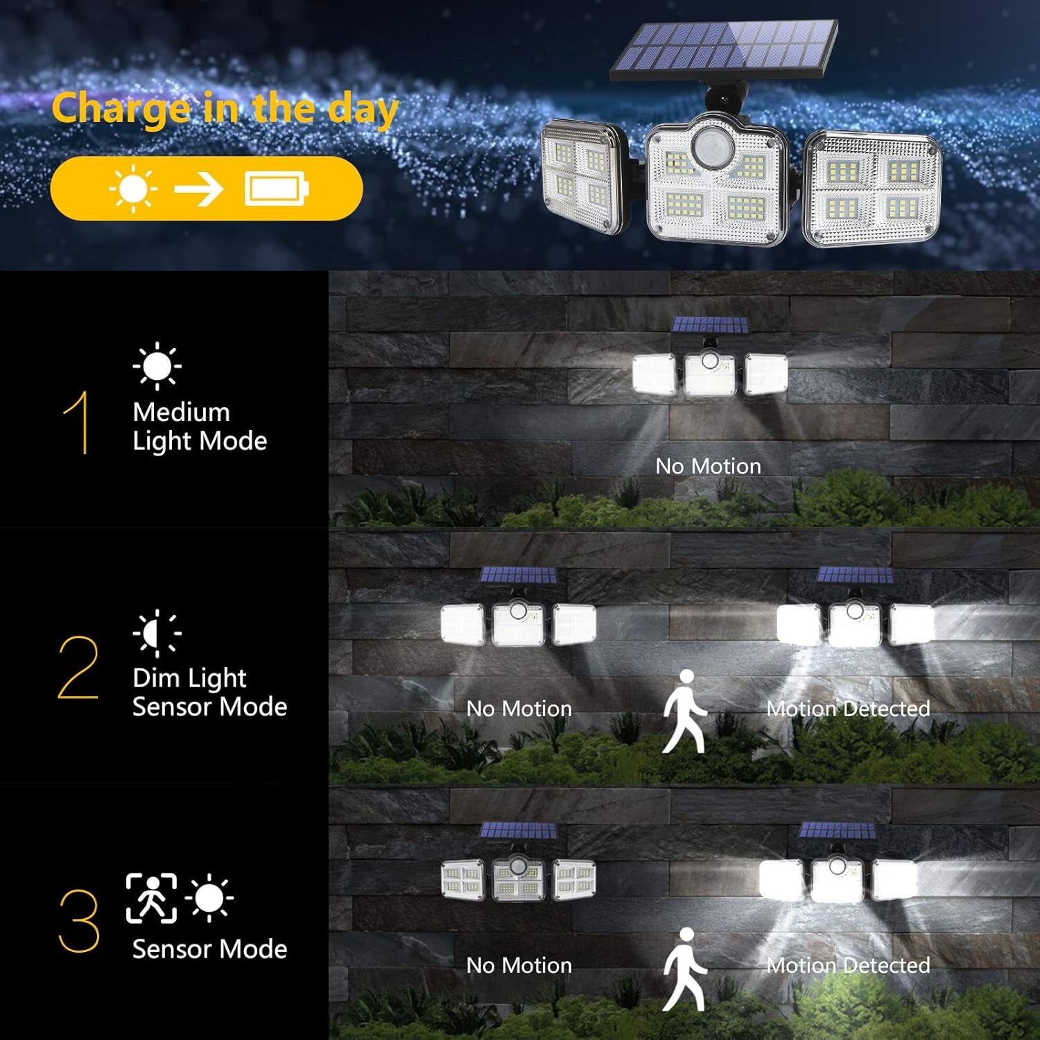 Solar Lights Outdoor Waterproof - Solar Motion Sensor Lights 270° Wide Angle: Solar Security Lights 3 Adjustable Heads LED Flood Lights Super Bright Solar Powered Wall Lights with Remote Control