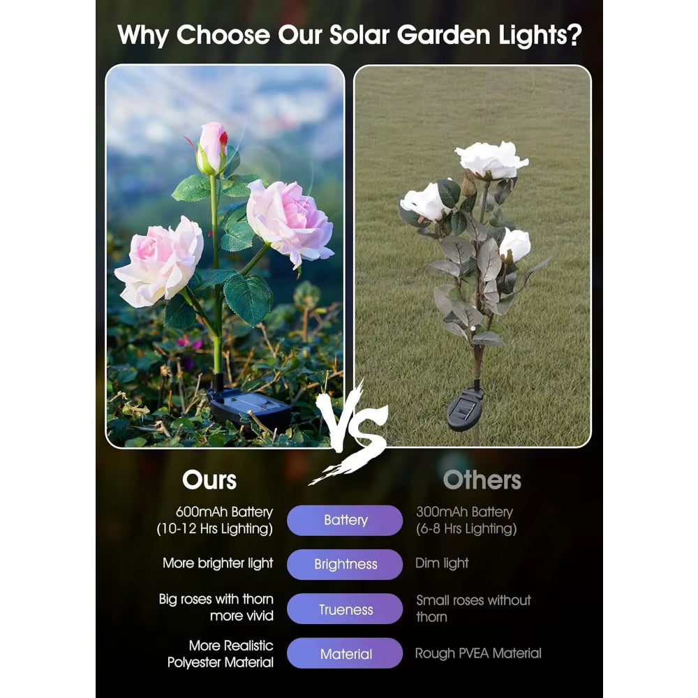 Outdoor Solar Garden Lights - 4 Pack LED Solar Flower Lights with Larger & More Realistic Rose, Bigger Solar Panel, Waterproof