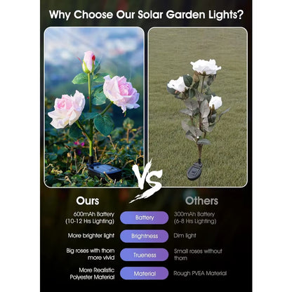 Outdoor Solar Garden Lights - 4 Pack LED Solar Flower Lights with Larger & More Realistic Rose, Bigger Solar Panel, Waterproof